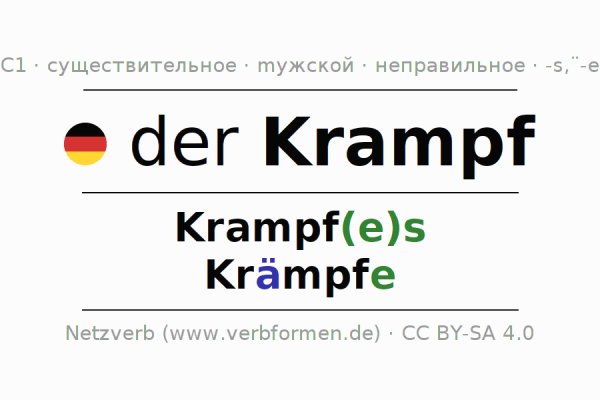 Кракен сайт kr2web in официальный ссылка